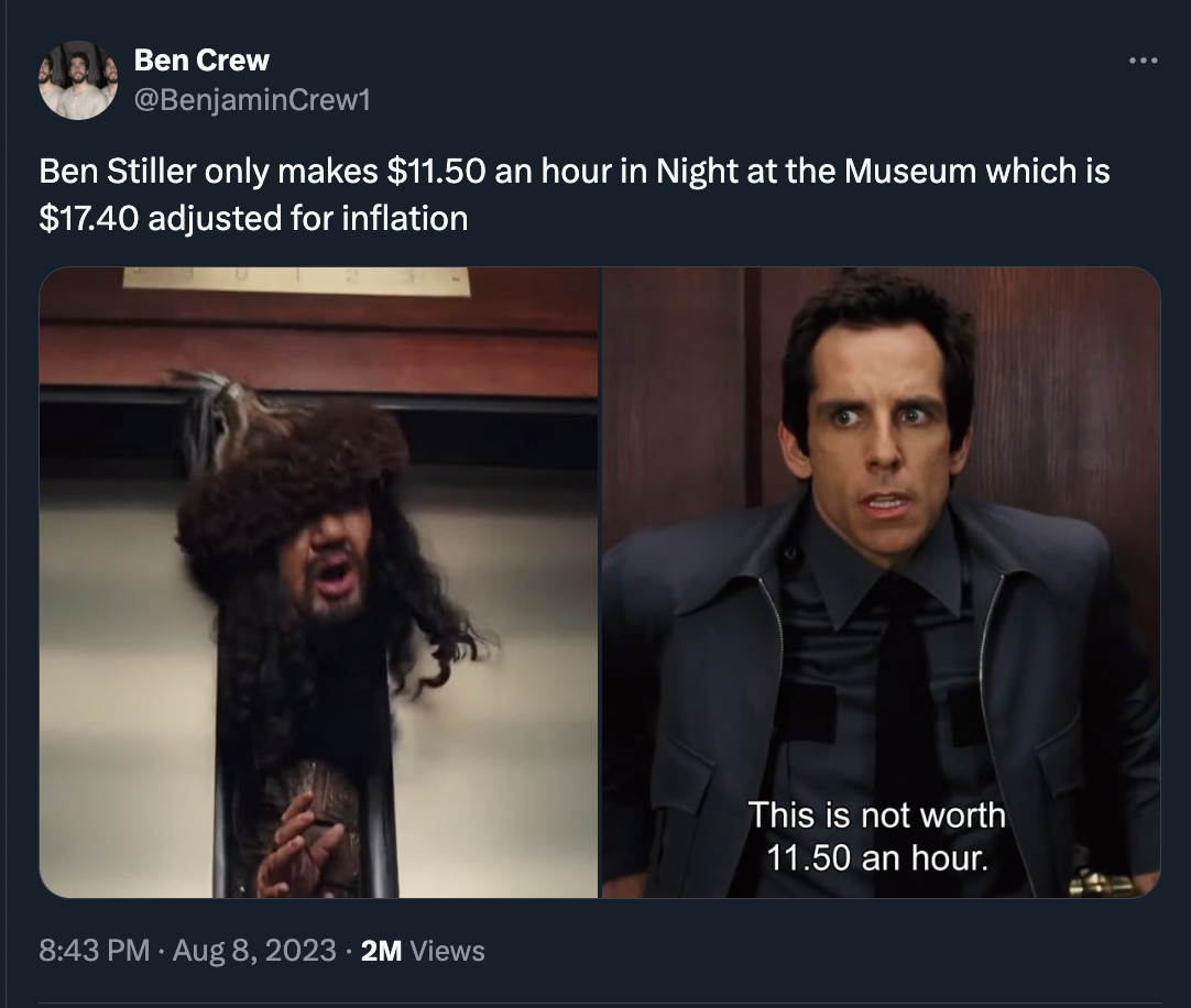 photo caption - Ben Crew Ben Stiller only makes $11.50 an hour in Night at the Museum which is $17.40 adjusted for inflation .2M Views This is not worth 11.50 an hour.